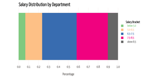 Activity 6_Tutorial 2
