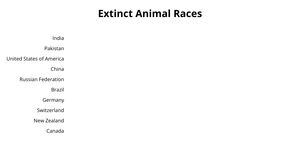 Rendering Marks and Channels with React & D3