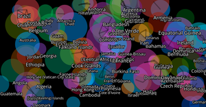 Aider LLM Generated Code Demo