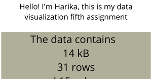 Data  Visualization