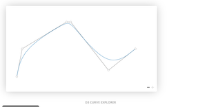 D3 Curve Explorer
