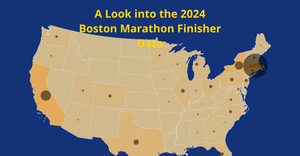 Final Project Progress 3