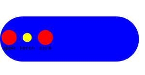 bowl of fruit - general update with text and layers