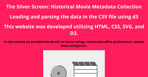 Fork of Fork of Loading and Parsing CSV Data