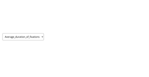 Fork of Fork of Dropdown menu cleaned AE