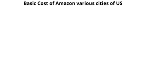 Basic Cost of Amazon various cities of US