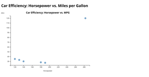 ICE-7 Harshith Mullapudi