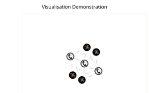 Fork of Force Directed Graph