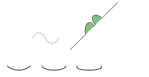 Fork of HTML Starter