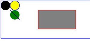 SVG Fundamentals