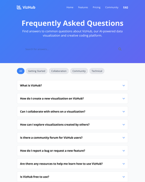 VizHub FAQ Draft