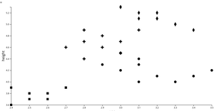 Fork of HTML Starter