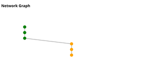 Fork of Fork of D3 Starter