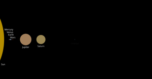 Solar System