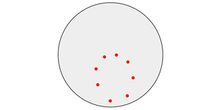 Circle animation