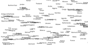 VizHub 2023 Google Analytics Data