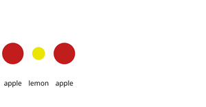 Bowl of fruit - Click to select