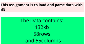 csvdata
