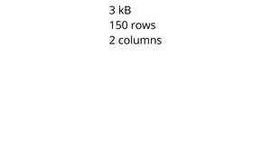CSV de