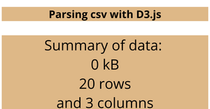 Parsing csv with D3.js