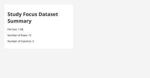 Fork of Fork of Fork of React & D3 Starter