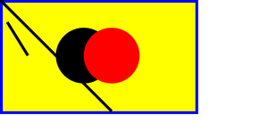 SVG fundamentals