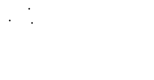 Knowledge Map Experiment