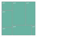 Treemap