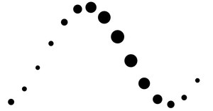 Fork of D3 SIN Animation