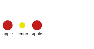 Bowl of Fruit - General Update Pattern