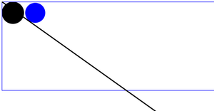 SVG Fundamentals