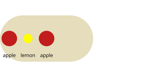 Bowl of Fruit - Nested Update Pattern!