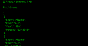 Data Table Summary