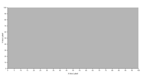 Corey's Responsive Axis