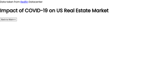 The housing market was greatly impacted in March and April. However, the impact was reversed quickly since June.