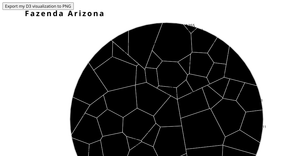 Por Idade - Arizona