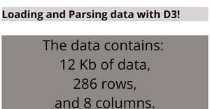 Parsing of Data with D3