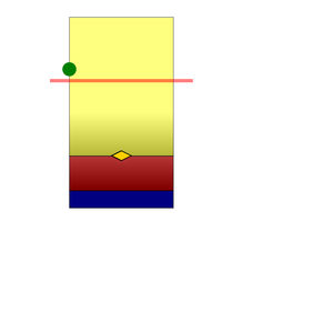 J Exercise 1