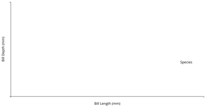 Task8_Question3