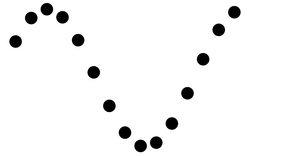 D3-Arrays