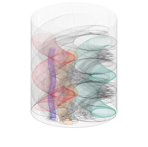 Experiments with Rotating Nested Circles