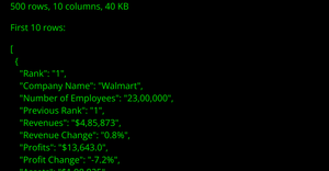 Data Table Summary