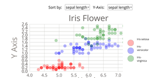 dropdownmenu  rearchitect TEST (FINAL!!!)