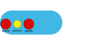 Bowl of Fruit[part-II]