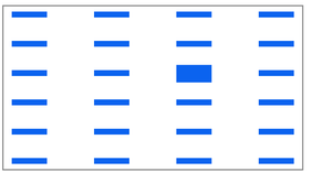 Dataviz 2018 Assignment Graphics