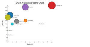 Activity_6-Task-4-Q-9
