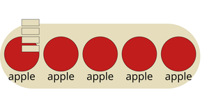 D3 Nested & Independent General Update Pattern