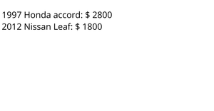 Cars Report