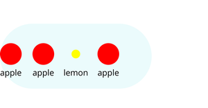 Bowl of Fruit - Click to Select