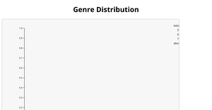 Task_9&10_questions_2